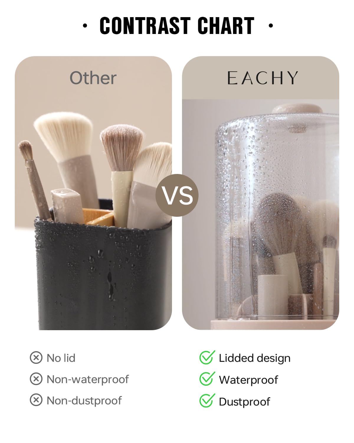 Material impermeable de EACHY: diseño duradero para uso diario.