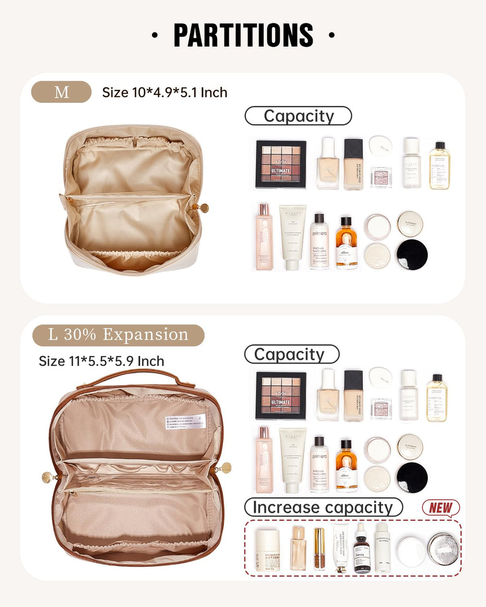 Eachy sac-maquillage en PU imperméable, nettoyage facile et protection des articles de toilette.