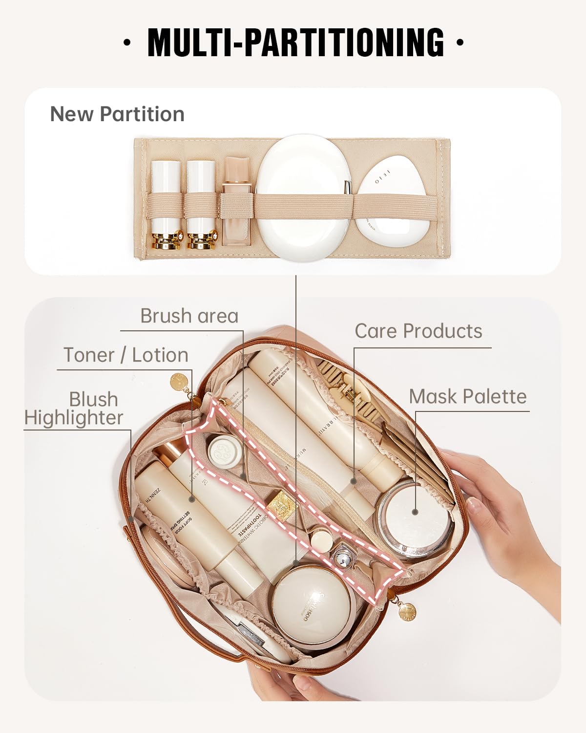Eachy sac-maquillage plat, ouverture complète, facilite la visualisation des produits lors du voyage.