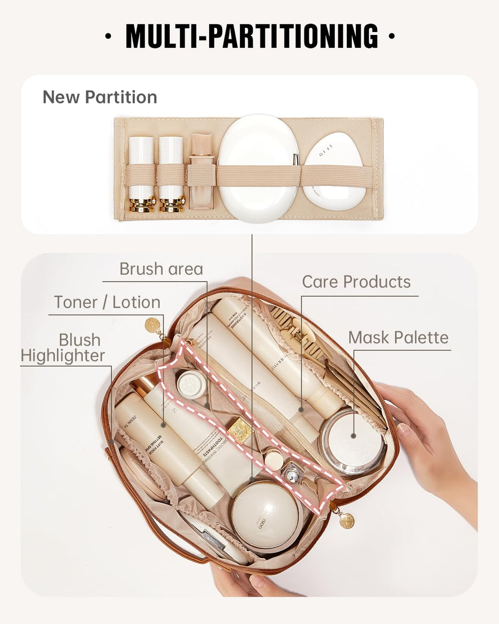 Eachy sac-maquillage plat, ouverture complète, facilite la visualisation des produits lors du voyage.