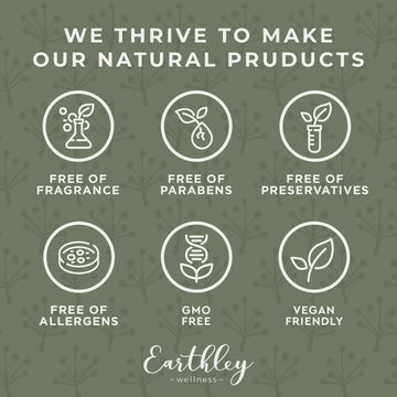 Lavender scented Earthley Lotion with natural ingredients for a gentle aroma.
