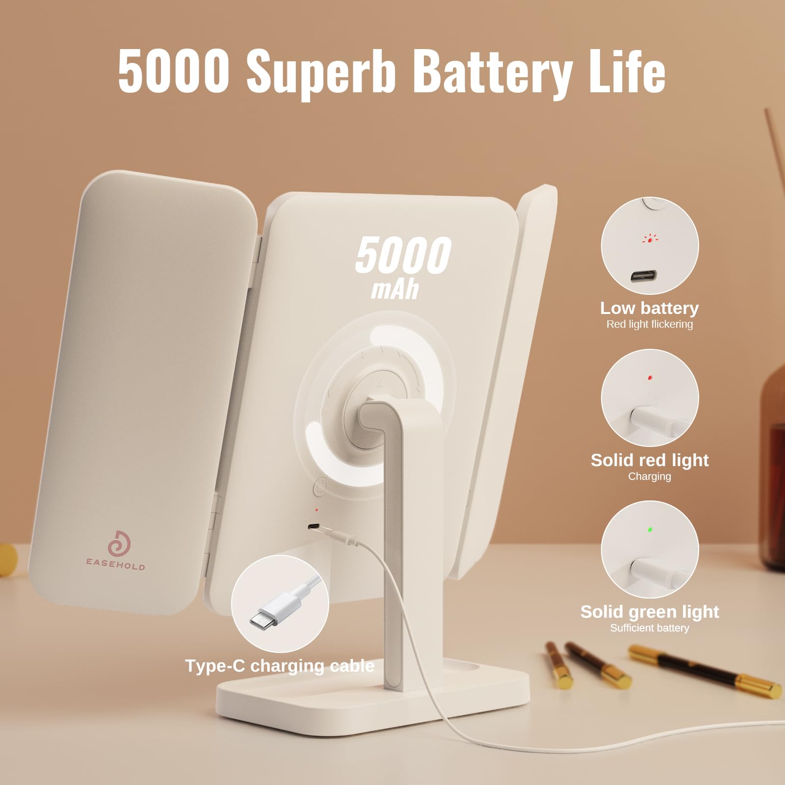 EASEHOLD ampliacion 1x-2x-3x para detalles precisos.