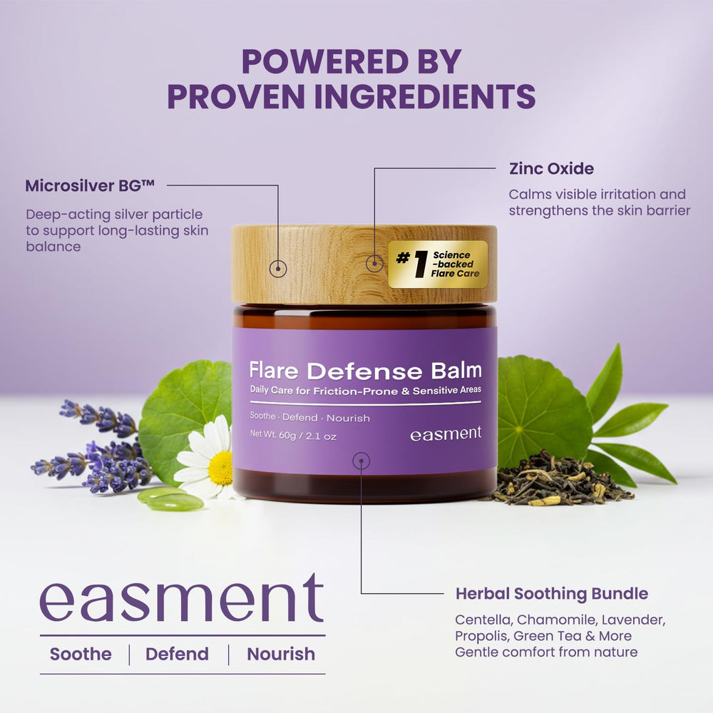 Easment target image shows Zinc Oxide and Microsilver BG.