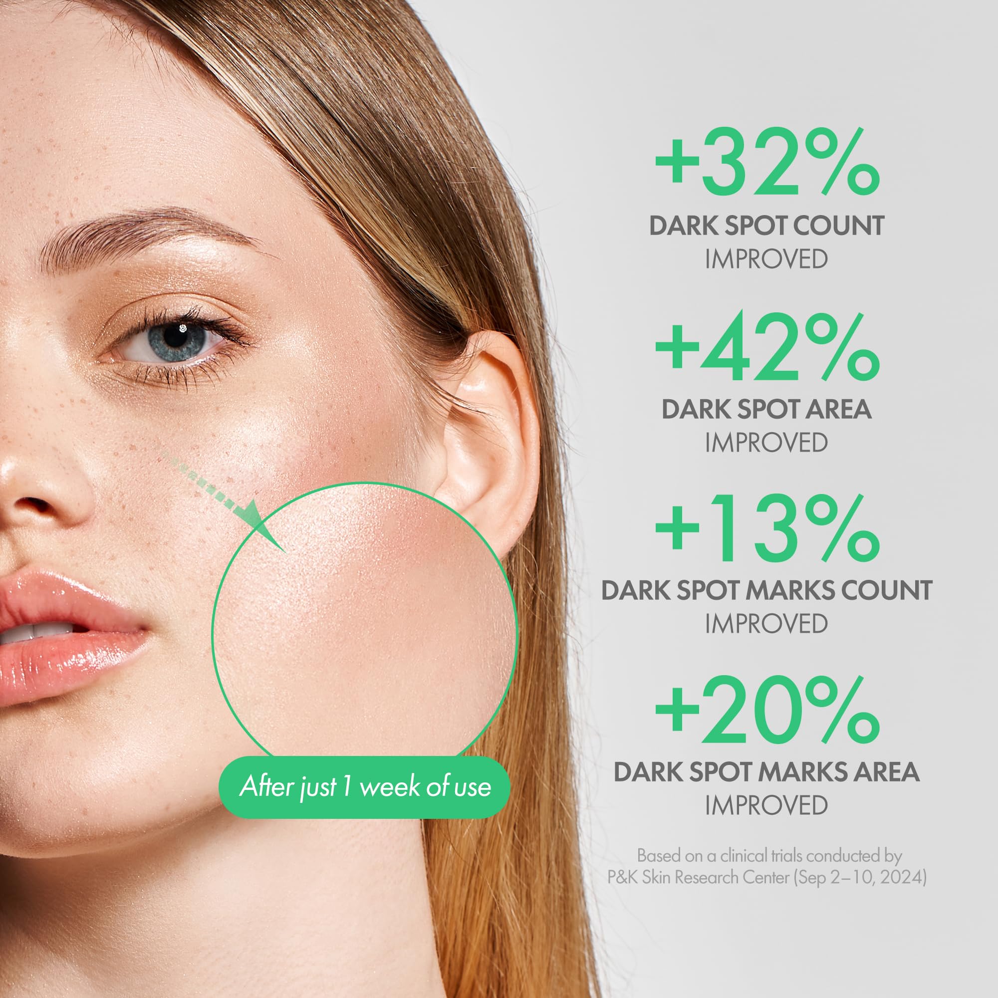 Easydew Mela B Esponja Cuatro Capas: aplicación suave sin grumos