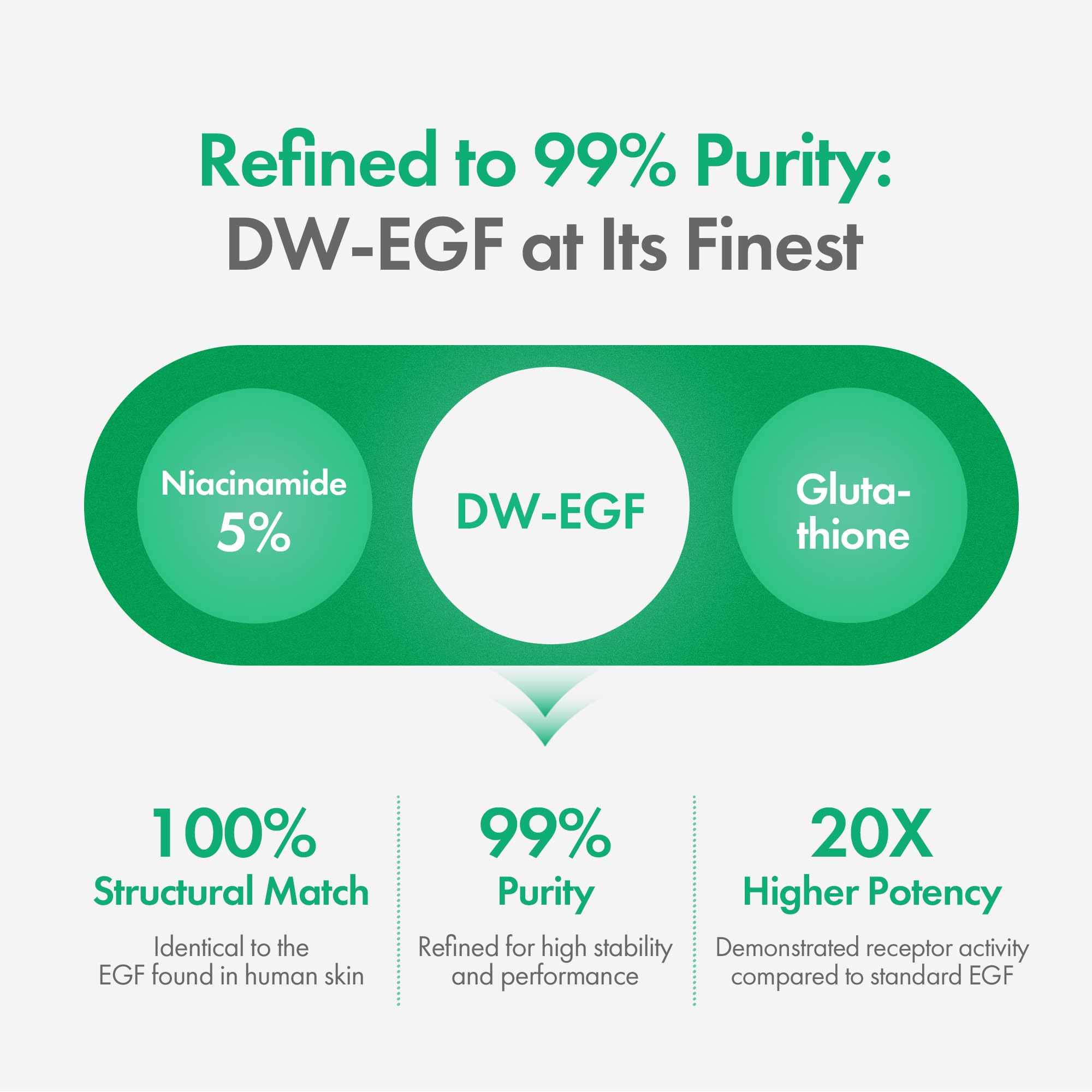 EASYDEW DW-EGF Melatonina Ampolla: uso día y noche para un tono más uniforme