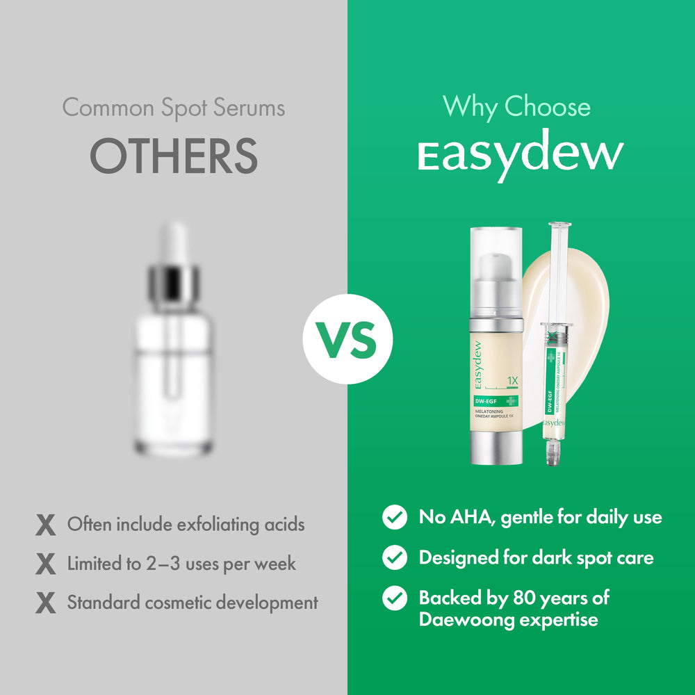 Easydew DW-EGF Melatonina serum, ingredientes clave niacinamida para tono uniforme.