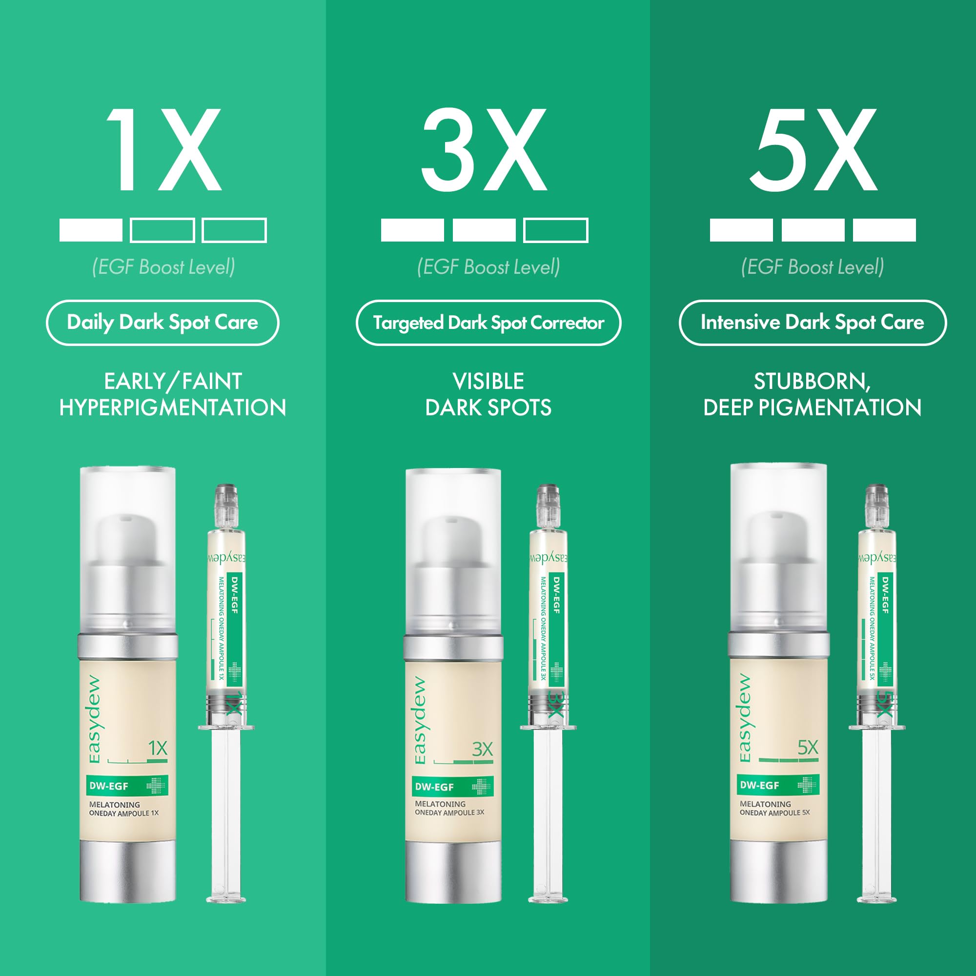 Complementa rutinas de cuidado para suavizar líneas con Easydew.
