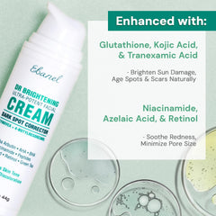 Aplicación en mano muestra crema ligera para rostro y cuerpo.