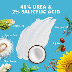Ebanel crema urea 40% en talones secos para hidratación intensa.