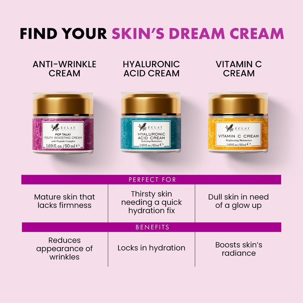 Eclat Skincare Crema Antienvejecimiento, protección diaria frente a estrés ambiental.