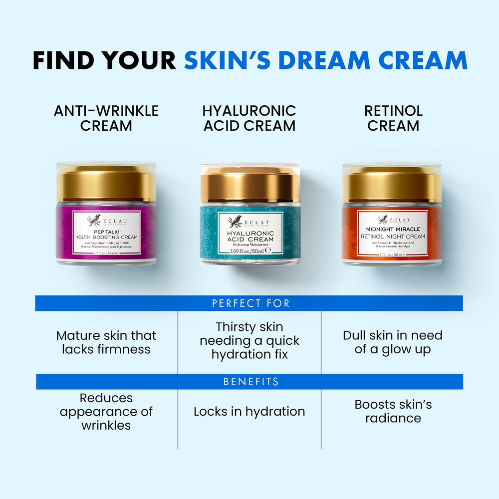 Aplicación suave de la crema hialurónica de Eclat Skincare en la palma.