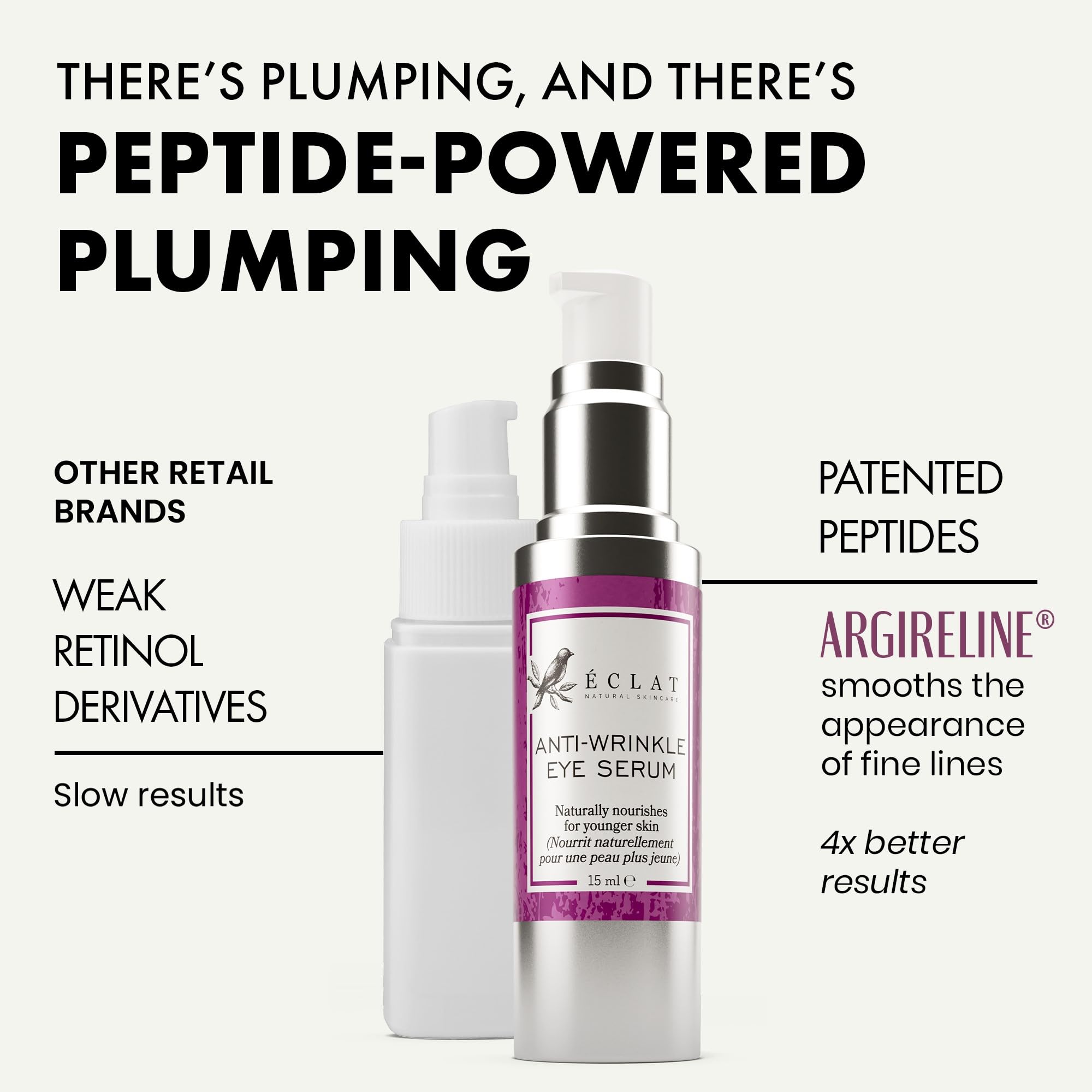 Sérum de ojos Eclat Skincare: efecto lifting suave