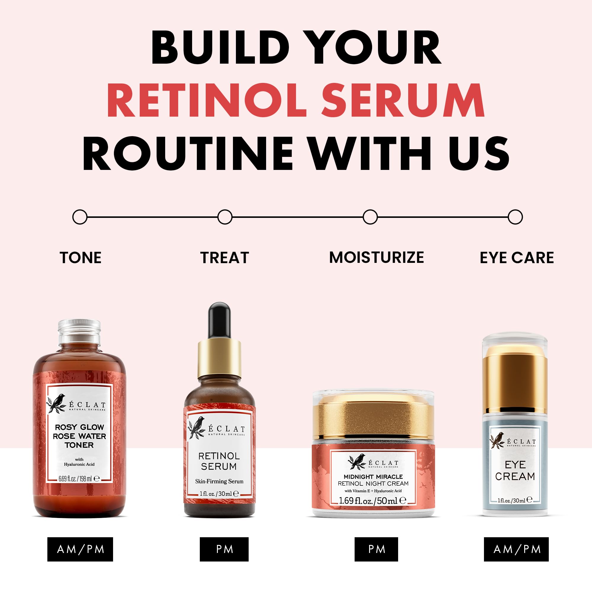 Sérum renovador de Retinol de Eclat Skincare, hidratación duradera en la piel.