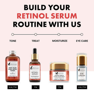 Sérum renovador de Retinol de Eclat Skincare, hidratación duradera en la piel.