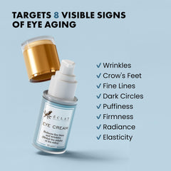Eclat Skincare under eye cream targets puffiness to reduce swelling around the eyes.