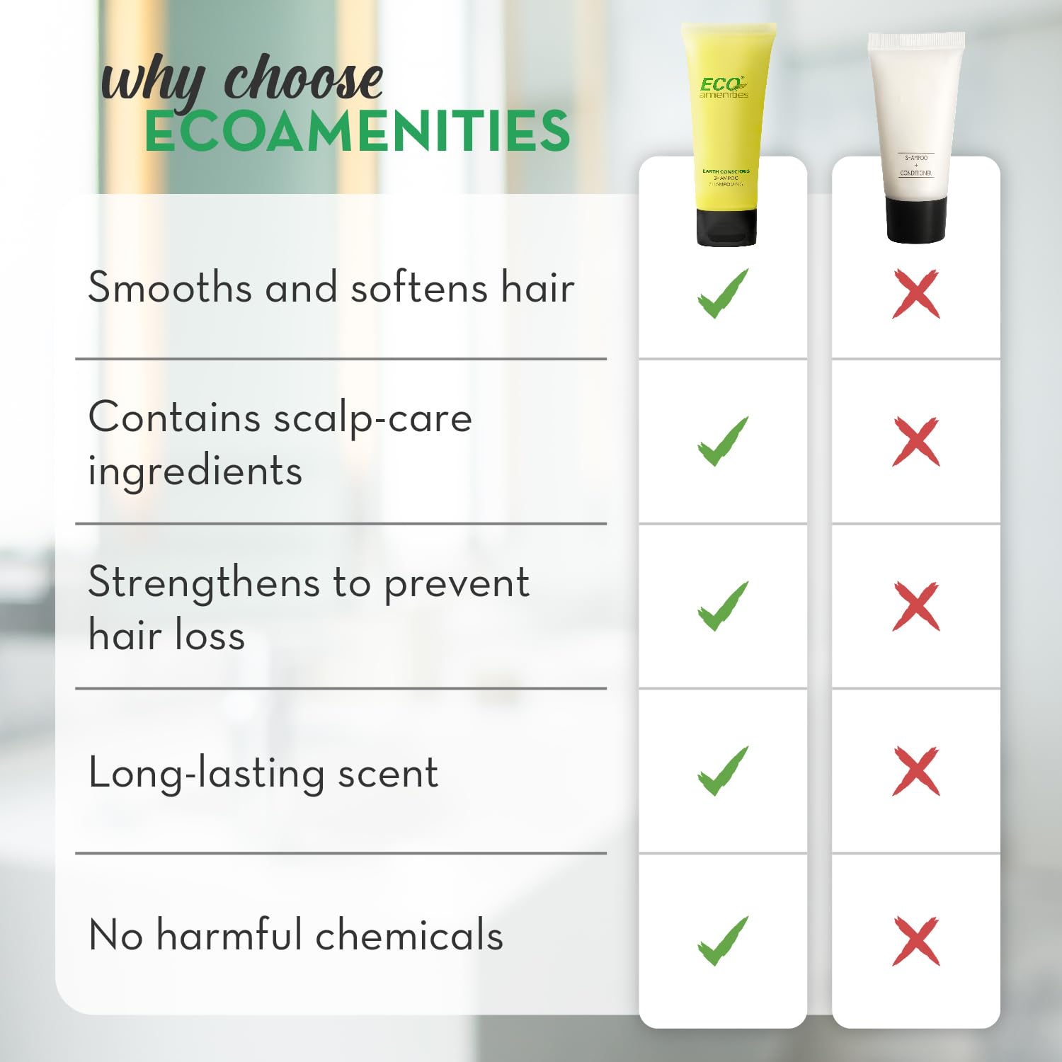 Eco Amenities: envase biodegradable de tamaño de viaje para higiene sostenible.