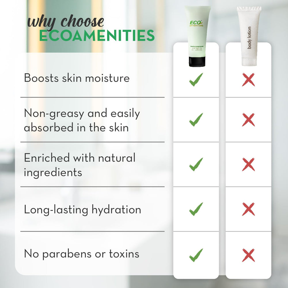 Loción para manos de ECO amenities, uso diario en hoteles