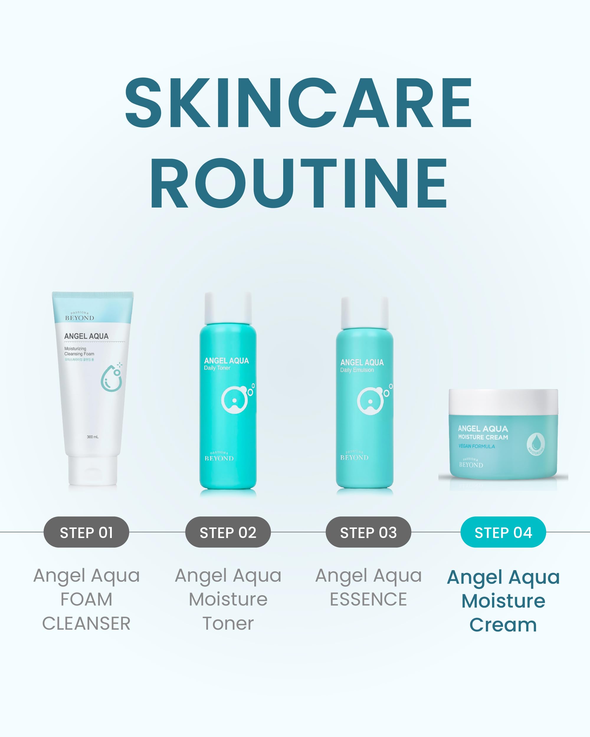BEYOND Cream — cica apaisant pour peau sensible et irritée