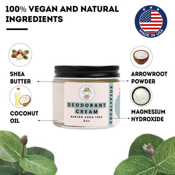 ECO ROOTS sin aluminio, opción suave para la piel.