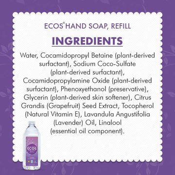 ECOS producto biodegradable, proceso respetuoso con el entorno.
