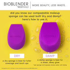 Bioblender EcoTools con tres bordes para zonas difíciles