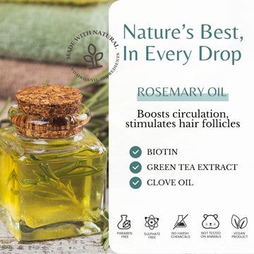 EDENIKA BOTANICALS etiqueta sin sulfatos, cuidado suave para todo tipo de cabello.