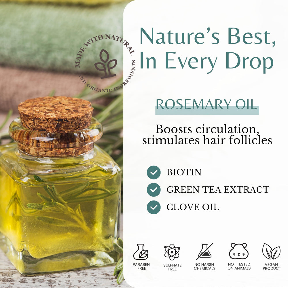 EDENIKA BOTANICALS etiqueta sin sulfatos, cuidado suave para todo tipo de cabello.
