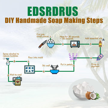 Base EDSRDRUS para jabón de leche o neutro, uso versátil en spa casero.