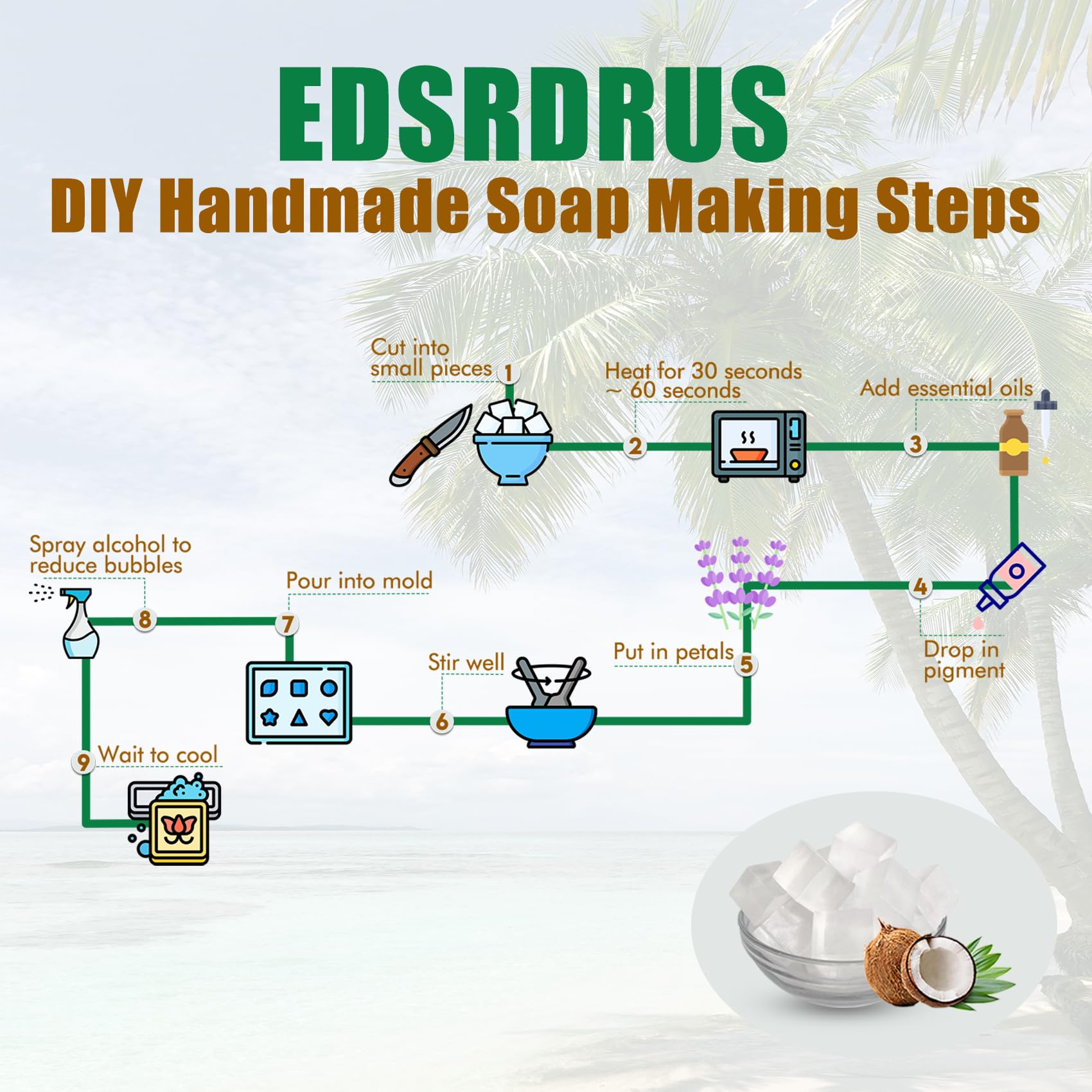 EDSRDRUS base neutra para combinar fragancias o colores sin interferir.