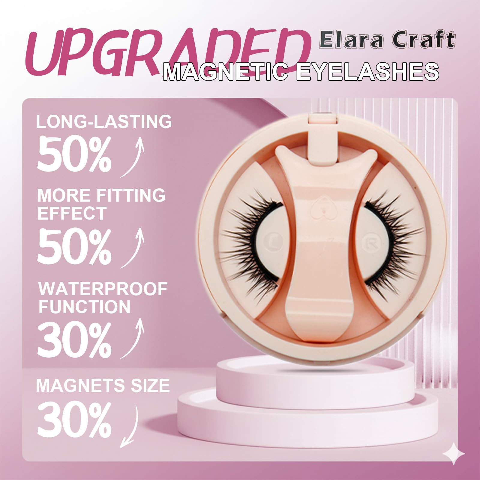 Elara Craft packaging case for safe storage and transit