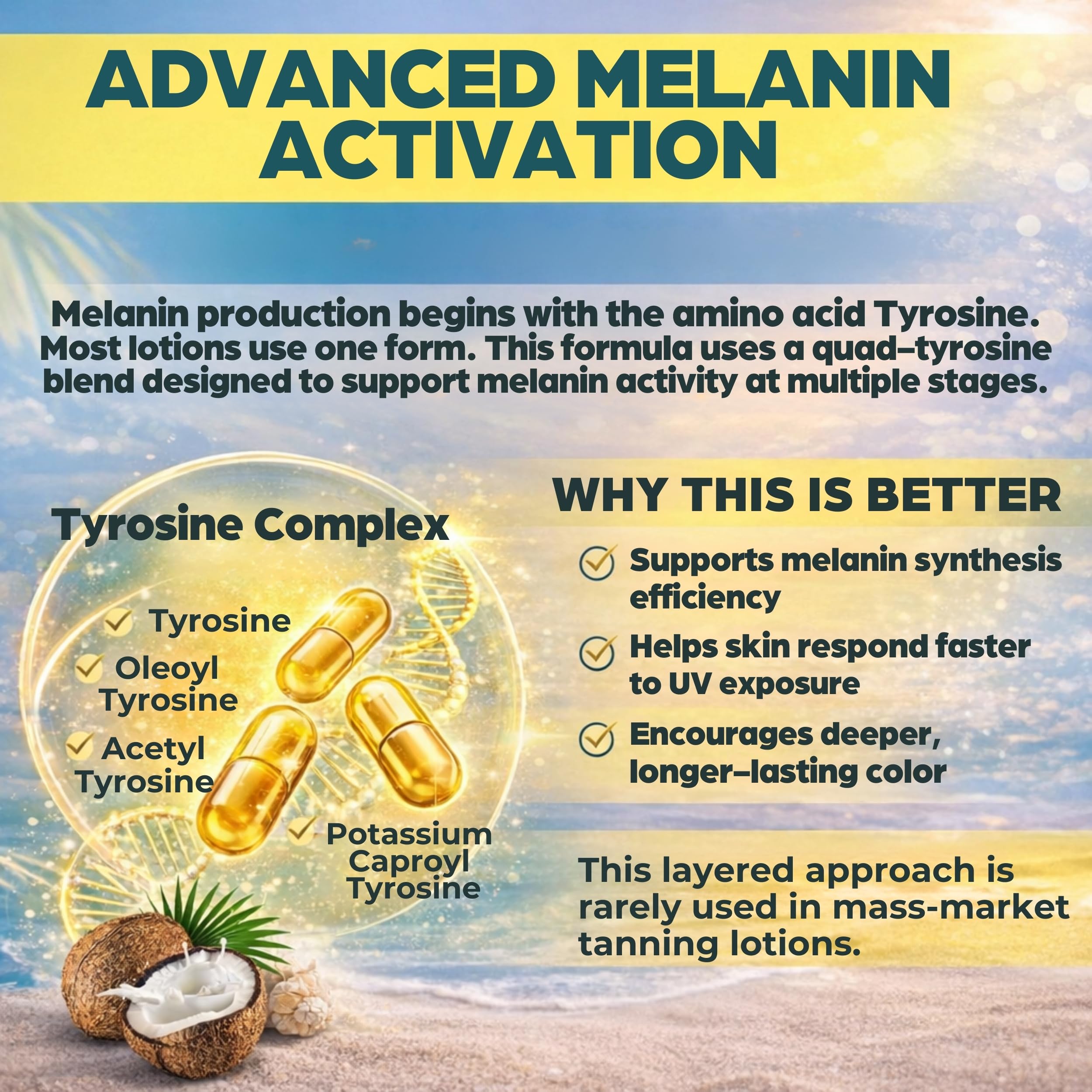 Elegant Sun Sun Proverbs application sur peau pour bronzage progressif