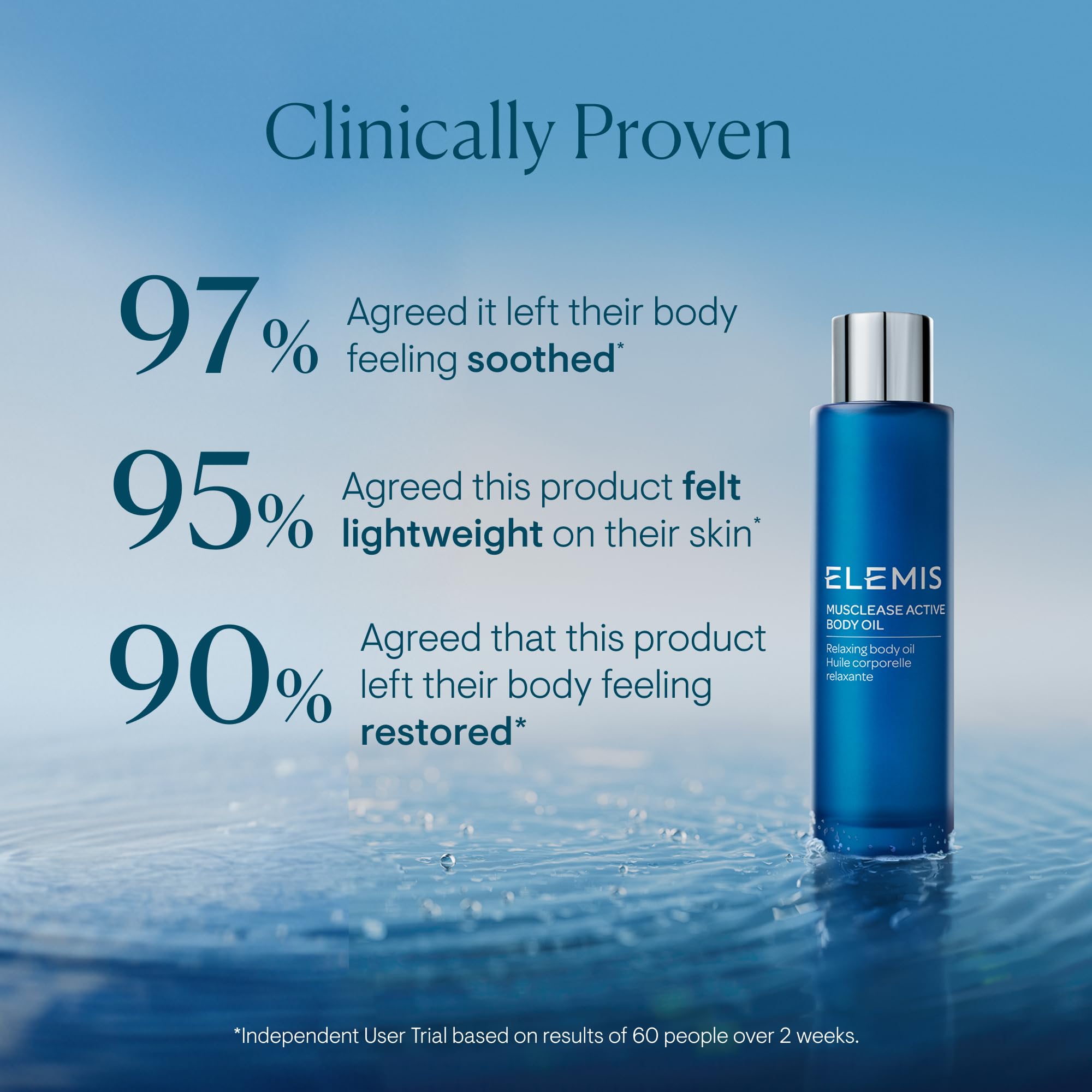 ELEMIS Musclease: aroma de romero, pino y alga que calma