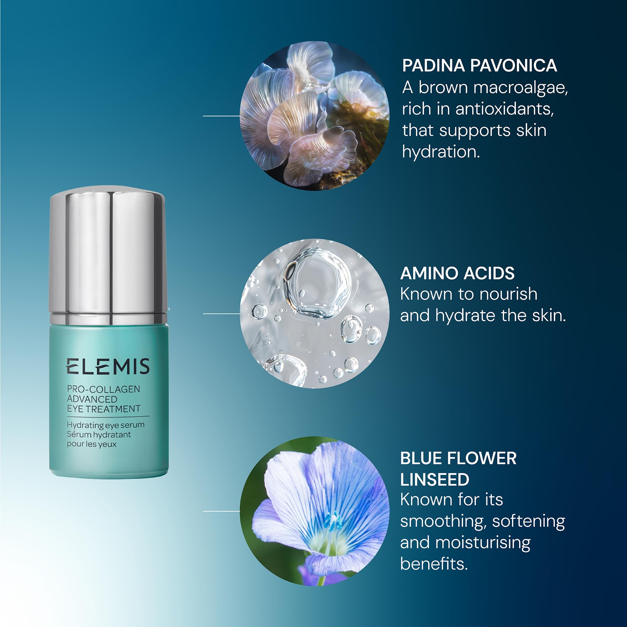 Humedad profunda mantenida por la fórmula de ELEMIS Pro-Collagen alrededor de los ojos