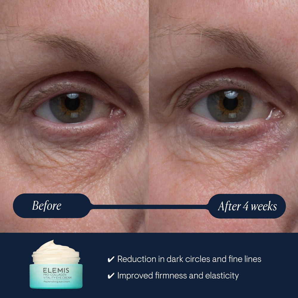 ELEMIS Pro-Collagen Vitality Eye Cream – contour-yeux prêt pour soin quotidien et réduction possible de fatigue