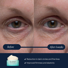 ELEMIS Pro-Collagen Vitality Eye Cream – contour-yeux prêt pour soin quotidien et réduction possible de fatigue