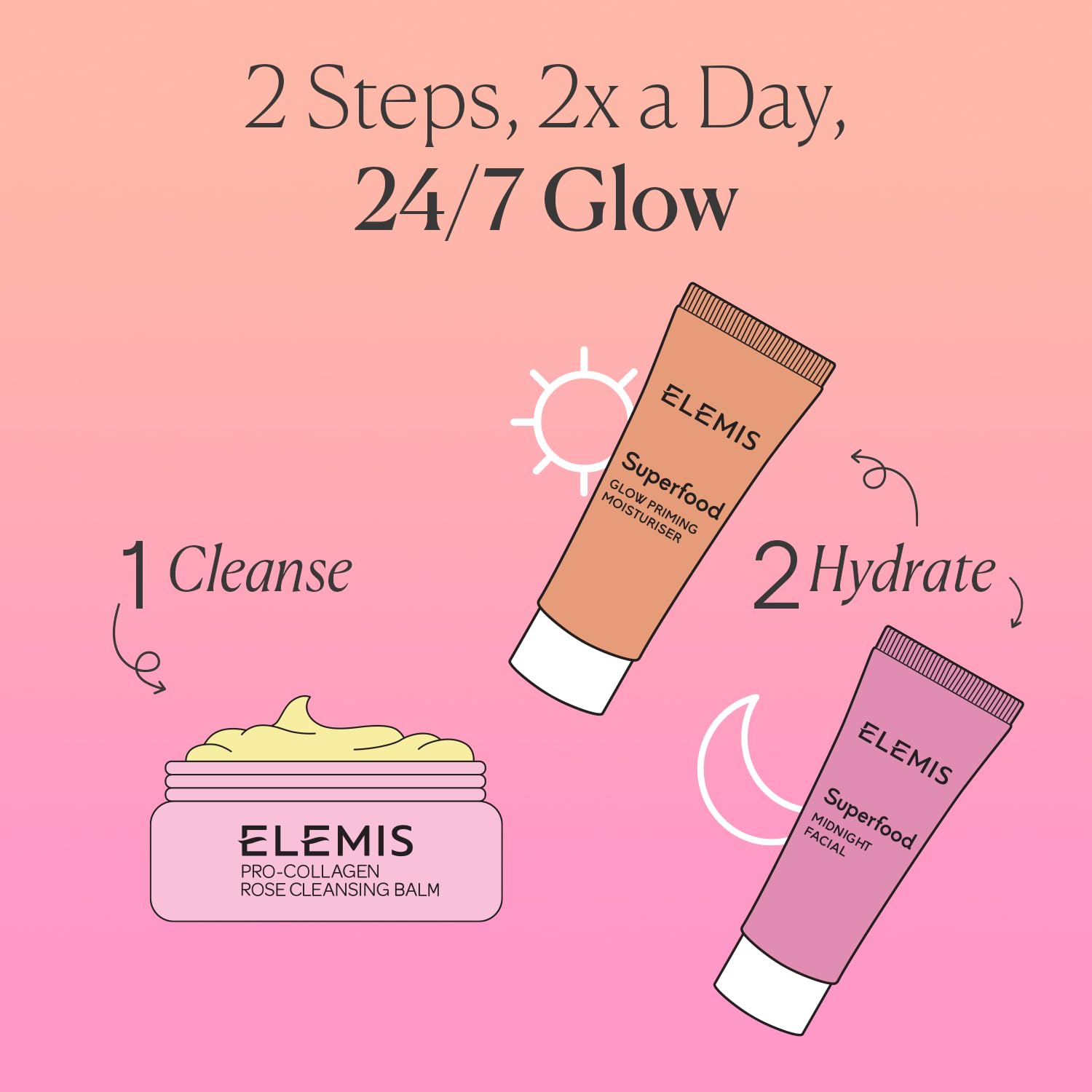 Bálsamo rosa ELEMIS en primer plano, textura cremosa para limpieza suave.