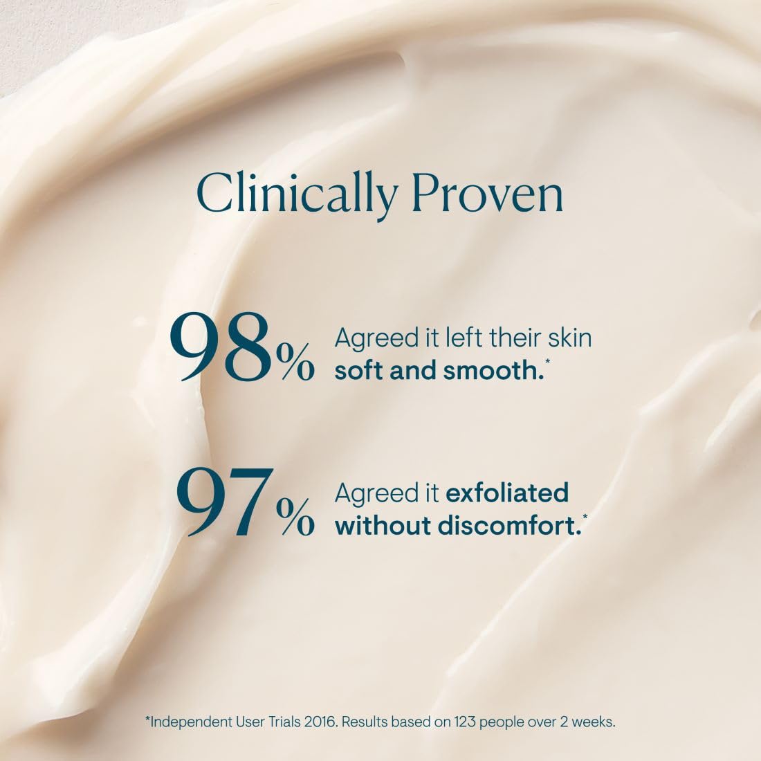 Aplicación suave de ELEMIS Papaya Enzyme Peel en la mano