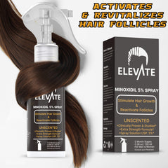 Elevate Minoxidil se aplica mañana y noche para consistencia.