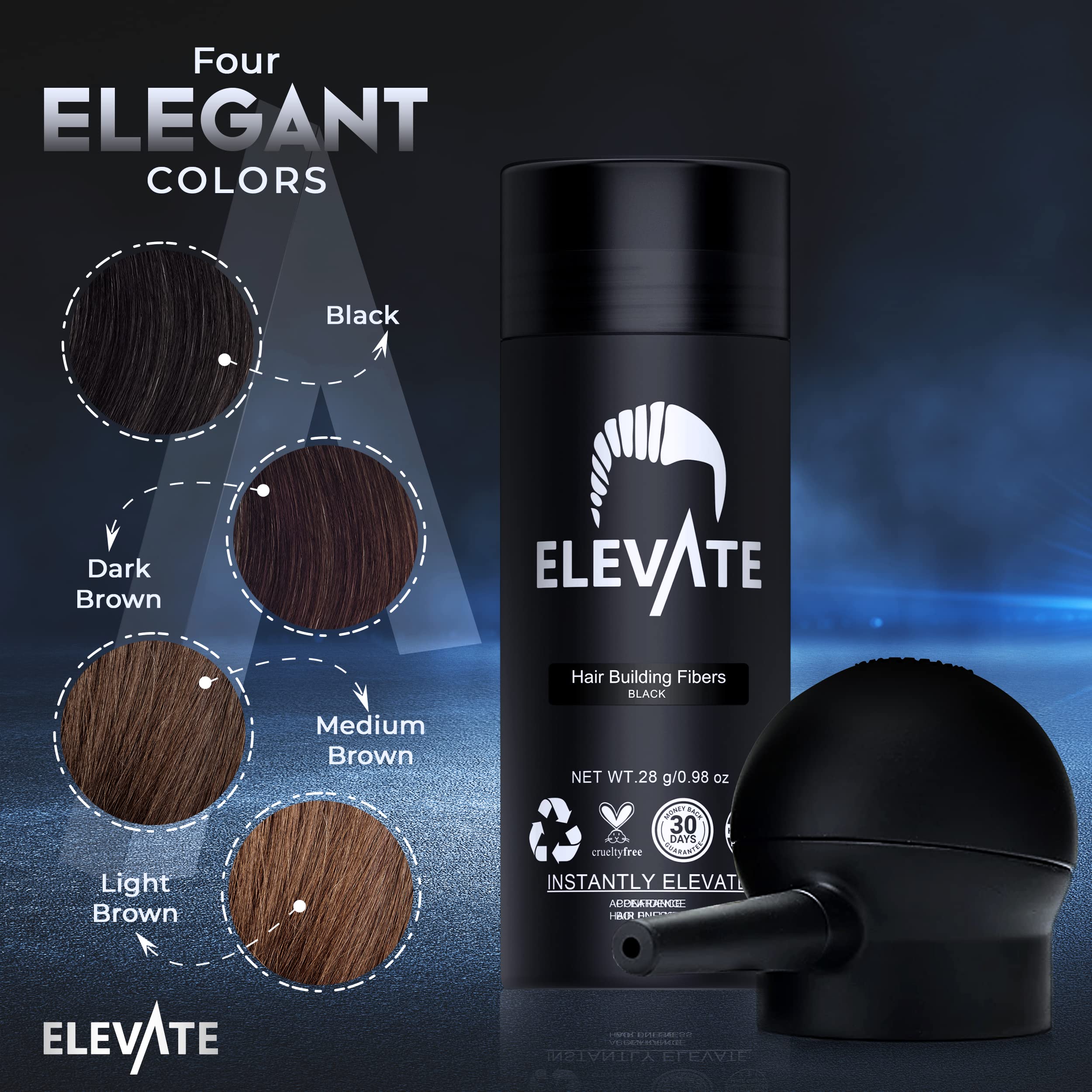 Elevate utilisation quotidienne sur barbe et bords pour uniformiser l’apparence