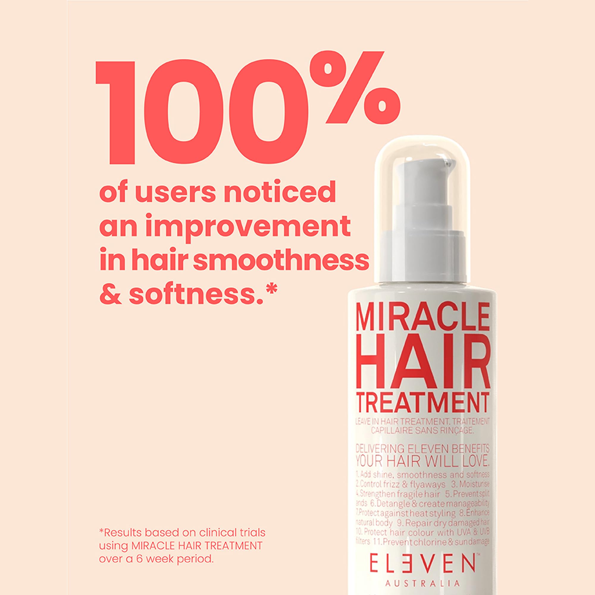 ELEVEN AUSTRALIA Miracle Leave In – bouteille avec protection couleur UVA/UVB.