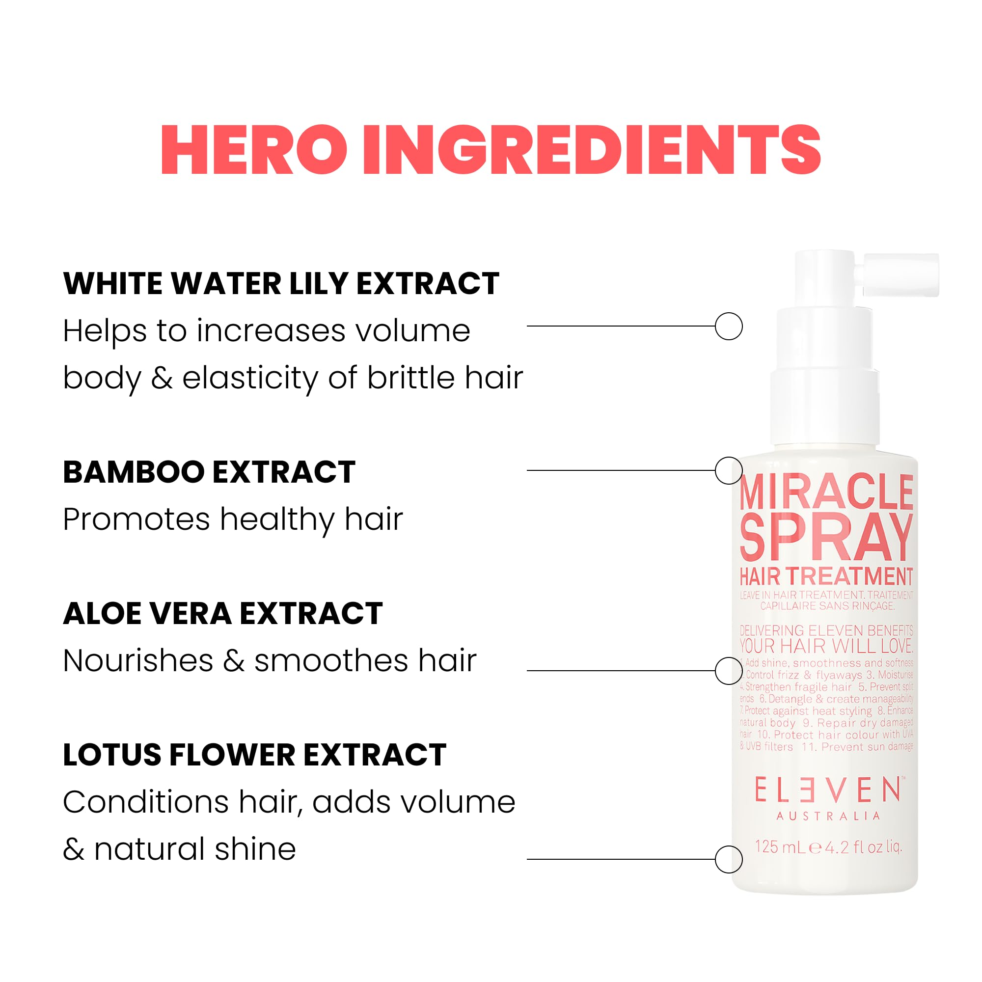 Aplicación sin enjuague de Miracle Spray para uso diario y de viaje.