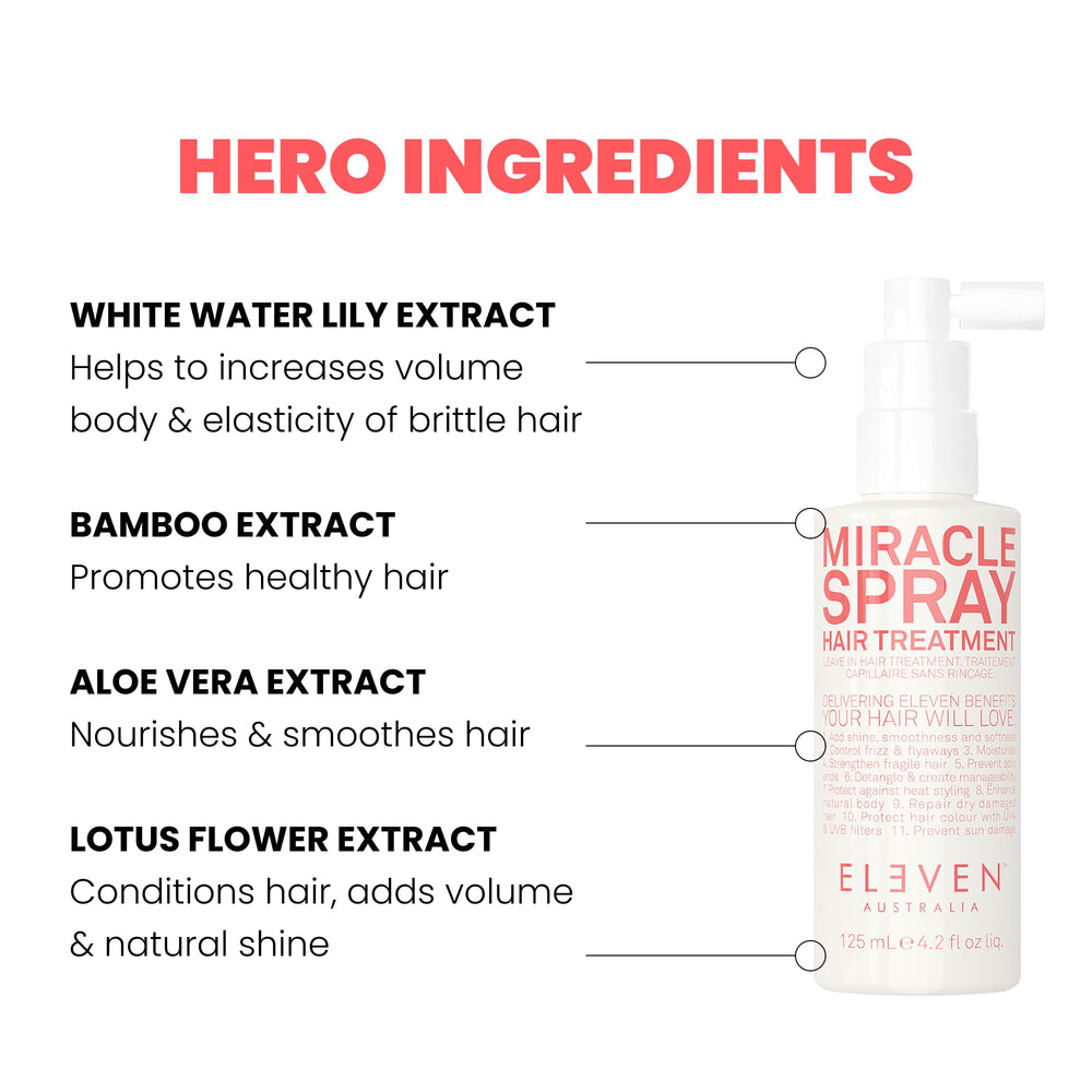 Aplicación sin enjuague de Miracle Spray para uso diario y de viaje.