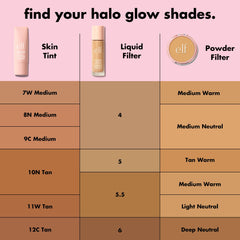 e.l.f Halo Glow Powder, aplicación con esponja para fijar maquillaje