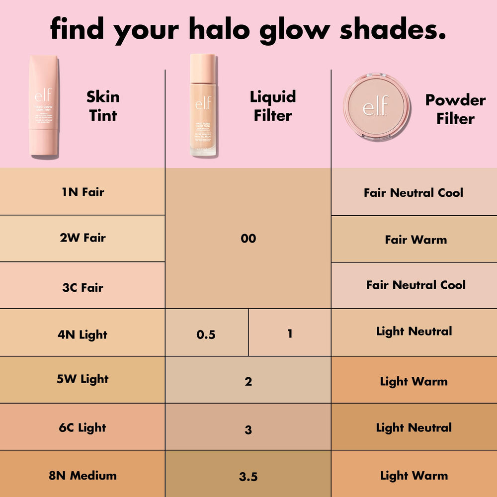 Halo Glow difumina poros y líneas finas para look suave.