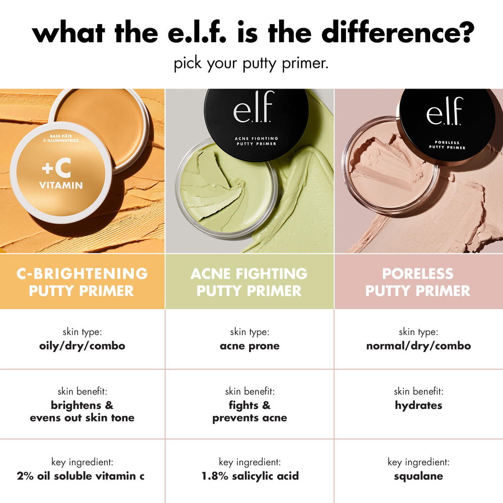 e.l.f. primer en pasta iluminador: efecto unificador para maquillaje de larga duración.