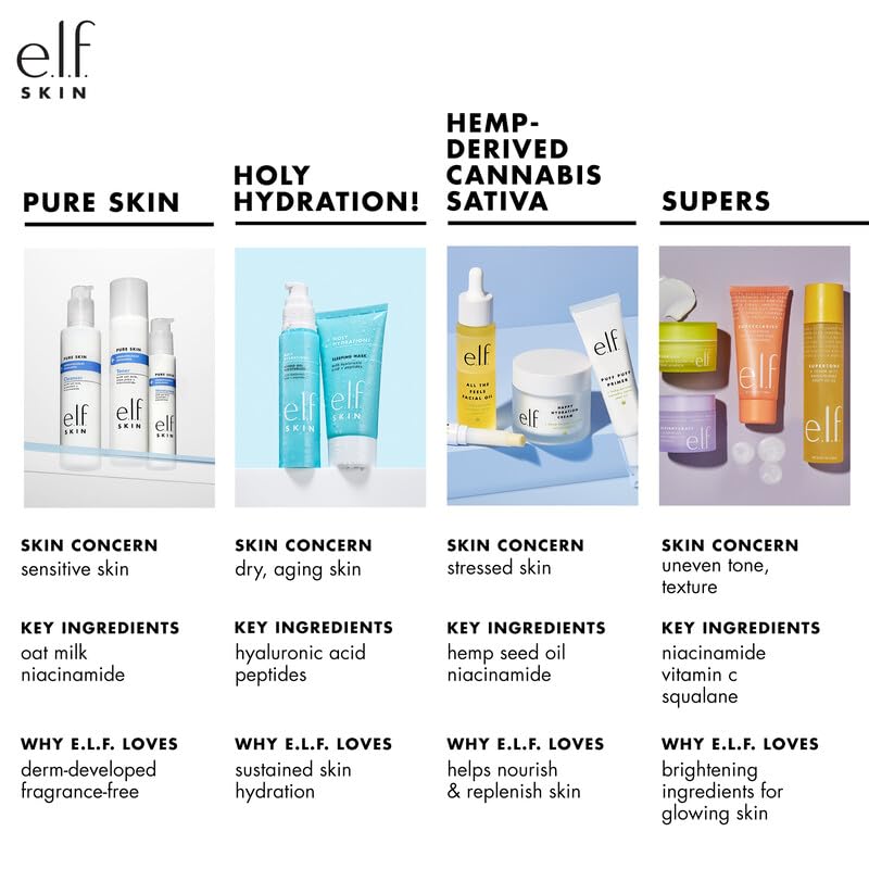 Massaging e.l.f. SKIN Holy Hydration night cream onto the face for soothing care.