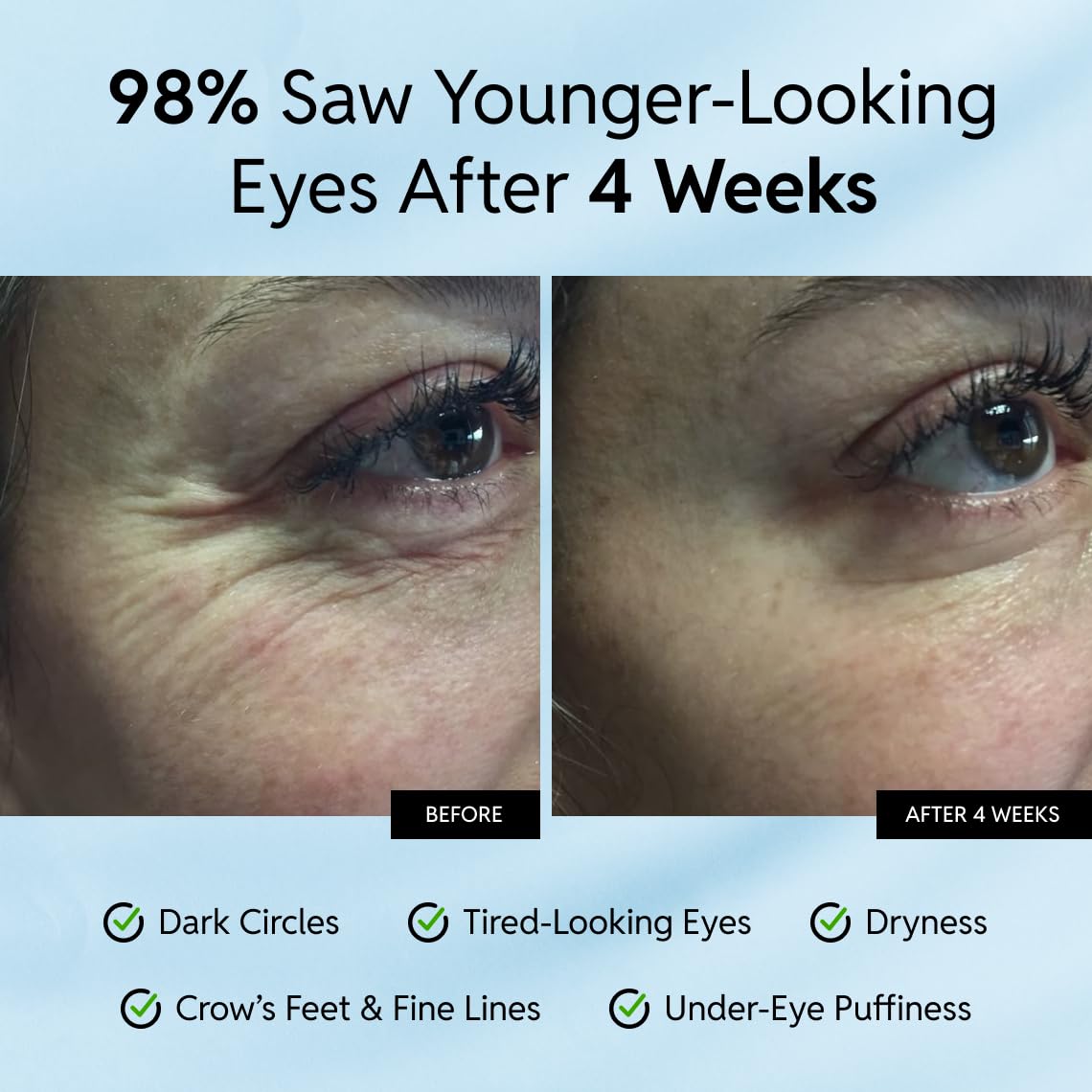 Eliré Crema Ojos textura rápida: absorción ligera para maquillaje sin residuos.