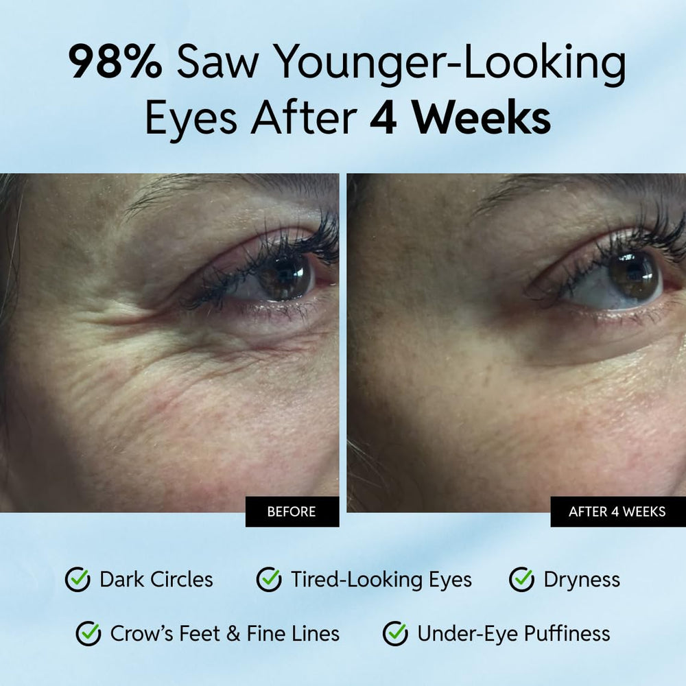Eliré Crema Ojos textura rápida: absorción ligera para maquillaje sin residuos.