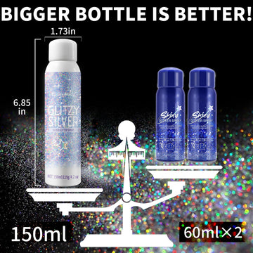 Elitles Made glitter spray designed for skin and hair use.