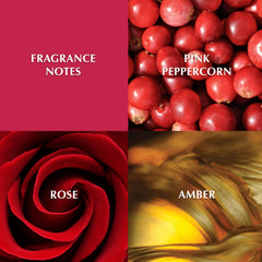 Notas de rosa y jazmín en Elizabeth Taylor White Diamonds En Rouge.
